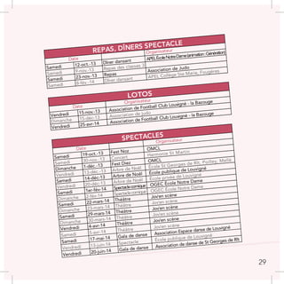 Organisateur
Samedi 12-oct.-13 Dîner dansant APELÉcoleNotreDame(animation:Génération)
Samedi 9-nov.-13 Repas des classes 3
Samedi 23-nov.-13 Repas
Association de Judo
Samedi 8-fév.-14 Dîner dansant APEL Collège Ste Marie, Fougères
Date
REPAS, DÎNERS SPECTACLE
Organisateur
Vendredi 15-nov.-13 Association de Football Club Louvigné - la Bazouge
Dimanche 15-déc-13 Association de judo
Vendredi 25-avr-14 Association de Football Club Louvigné - la Bazouge
LOTOS
Date
Organisateur
Samedi 19-oct.-13 Fest Noz OMCL
Samedi 30-nov.-13 Concert Harmonie St Martin
Dimanche 1-déc.-13 Fest Diez OMCL
Vendredi 13-déc.-13 Arbre de Noël École St Georges de Rlt, Poilley, Mellé
Samedi 14-déc-13 Arbre de Noël École publique de Louvigné
Vendredi 20-déc-13 Arbre de Noël École privée de Louvigné
Samedi 1er-fév-14 Spectaclecomique OGEC École Notre Dame
Dimanche 2-fév-14 Spectaclecomique OGEC École Notre Dame
Samedi 22-mars-14 Théâtre
Jov'en scène
Dimanche 23-mars-14 Théâtre
Jov'en scène
Samedi 29-mars-14 Théâtre
Jov'en scène
Dimanche 30-mars-14 Théâtre
Jov'en scène
Vendredi 4-avr-14 Théâtre
Jov'en scène
Samedi 5-avr-14 Théâtre
Jov'en scène
Samedi 17-mai-14 Gala de danse Association Espace danse de Louvigné
Vendredi 20-juin-14 Gala de danse Association de danse de St Georges de Rlt
Vendredi 13-juin-14 Spectacle École publique de Louvigné
Date
SPECTACLES
29
 