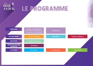 LE PROGRAMME
S'INFORMER Espaces de présentation
des métiers, des filières de
formation, des entreprises
Day-click Challenge
Le village des startups
Job-Dating
I’m famous
Hackathon
Good @ Work
Trophée excellencia
Big Picture
Conférences
DECOUVRIR
SE FORMER
SE CHALLENGER
RECRUTER/TROUVER
UN EMPLOI
 