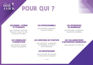 COLLÉGIENS, LYCÉENS
ET ÉTUDIANTS
pour s’informer, échanger,
découvrir, trouver sa voie
et trouver un emploi
LES CONSEILLERS
D’ORIENTATION
pour informer, orienter,
recruter des étudiants
LES PROFESSIONNELS
pour échanger, apprendre,
trouver un emploi
LES CRÉATEURS DE STARTUPS
pour networker, se présenter,
se développer, rencontrer
des investisseurs
LES INVESTISSEURS
pour rencontrer des startups
et des porteurs de projets
LES ENTREPRISES
DU NUMÉRIQUE
pour échanger, se présenter,
recruter des candidats
LES COLLABORATEURS
D’ENTREPRISES NUMÉRIQUES
pour networker et s’informer
POUR QUI ?
 
