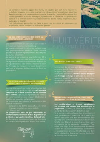 HUIT VÉRITÉ
SUR LE STATUT DU FERM
Les améliorations et travaux conséquents
sur le fonds loué doivent être autorisés par le
propriétaire. A défaut, le preneur ne pourra pas
demander d’indemnités lors de la fin du bail.
Si le fermier a obtenu l’accord du propriétaire, il
sera, généralement, indemnisé de la valeur des
travaux déduction faite d’un amortissement dont
la durée varie en fonction de la nature des travaux.
Si le fermier dégrade le fonds, le propriétaire sera
en mesure de lui demander réparation. Pour
éviter tout litige, il est indispensable de dresser
un état des lieux complet et détaillé avant l’entrée
en jouissance du preneur. Un état des lieux bien
fait lors de l’entrée du preneur, permet de clarifier
la situation lors de sa sortie.
Le propriétaire peut reprendre le bien loué par bail
de 9 ans ou de 18 ans à son expiration s’il souhaite
l’exploiter ou le faire exploiter par un membre
de sa famille. Il peut aussi reprendre une parcelle
en vue d’y construire une maison d’habitation à
des fins personnelles ou familiales.
Le propriétaire peut obtenir la résiliation du bail
lorsque son fermier :
• compromet la bonne exploitation du fonds
(mauvais entretien des biens loués) ;
• cède son bail ;
Le propriétaire peut ne pas renouveler ou
limiter le renouvellement du bail du preneur qui
a atteint ou qui va atteindre l’âge de la retraite.
Un formalisme conditionne l’exercice des droits
du bailleur. Renseignez-vous auprès d’un juriste.
LES IMPAYÉS SONT SANCTIONNÉS
LES AMÉLIORATIONS APPORTÉES AU FONDS SONT
INDEMNISÉES. LES DÉGRADATIONS AUSSI.
LE BAIL À FERME CONFÈRE DES DROITS AU
PROPRIÉTAIRE ET AU FERMIER
LA REPRISE DU BIEN LOUÉ OBÉIT À CERTAINES
RÈGLES, LA RÉSILIATION DU BAIL ÉGALEMENT
Ce contrat de location, appelé bail rural, est valable qu’il soit écrit, notarié ou
verbal dès lorsqu’un immeuble rural est mis à disposition d’un exploitant à des fins
d’exploitation agricole moyennant contrepartie. Il sera alors soumis à l’ensemble des
règles appelées « statut du fermage », figurant dans le code rural. Le propriétaire
bailleur et le fermier devront respecter l’ensemble de ces règles, impératives, tout
au long de la location.
Huit thématiques permettent de faire le point sur les droits et obligations du
propriétaire foncier (bailleur) et du fermier (preneur).
Le montant du fermage est réglé généralement
en une ou deux échéances, fonction des usages de
la région. Rien n’empêche les parties de convenir
d’un terme différent. Le fermier se doit de régler
son fermage en temps et en heure. Le défaut de
paiement injustifié, constaté après deux mises
en demeure restées infructueuses, entraînera la
résiliation judiciaire du bail.
Les investissements en agriculture sont lourds et
le retour sur investissement est long.
Le locataire qui jouit des biens du bailleur a des
fins professionnelles bénéficie d’une sécurité
pour ne pas que son exploitation soit mise en péril
du jour au lendemain.
Le bail rural est protecteur pour le fermier ET le
propriétaire. Chacun a des droits et des devoirs.
Le législateur veille scrupuleusement à respecter
cetéquilibrelorsqu’ilestamenéàmodifierlestatut
du fermage. Le locataire ne peut évidemment
pas jouir et disposer du bien comme le ferait un
propriétaire.
5
6
3
4
 