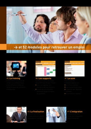 > et 52 modules pour retrouver un emploi




#5 Le training                               #6 Les supports                   #7 Le suivi
Entraînement à la prise de                   La mise en place des outils       Faire des points
rendez-vous téléphonique                     de la Méthode Morgan Philips :    bi-hebdomadaires sur :
et entraînement vidéo sur                    • tenir son agenda, une           • les offres d’emploi.
les techniques de l’entretien                  discipline de tous les jours.   • la prise de rendez-vous.
d’embauche.                                  • le scoring, un outil pour       • la gestion des réponses
                                               améliorer sa performance          positives.
                                               au quotidien.                   • les entretiens réalisés.




                                #8 La finalisation                                #9 L’intégration
                                Conseils sur l’offre,                             Conseils pour bien
                                la négociation de salaire                         réussir son intégration
                                ou la création d’activité.                        dans l’entreprise.
 