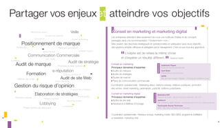 Partager vos enjeux et atteindre vos objectifs                                                                                                                                                                                                      Contextes incertains, foisonnement des marques et des offres, exigence et inﬁdélité des cibles, multiplication des canaux de communication.
                                                                                                                                                                                                                                                           Les experts seniors du cabinet                    mobilisent leur énergie pour promouvoir vos produits ou services et défendre
                                                                                                                                                                                                                                                           la réputation de votre marque.
                                                                                                                                                                                                                                                                                                                                                                                                                                                                                                           3     conseils
                                                                                                                                                                                                                                                                                                                                                                                                                                                                                                                 seniors
                                                                                                                                                                                                                                                                                                                                                                                                                                                                                                                                          60   années d’expérience
                                                                                                                                                                                                                                                                                                                                                                                                                                                                                                                                               cumulée
                                                                                                                                                                                                                                                                                                                                                                                                                                                                                                                                                                               75   références nationales
                                                                                                                                                                                                                                                                                                                                                                                                                                                                                                                                                                                    et internationales



                                Marketing direct                                Veille                         Conseil en marketing et marketing digital
                                                                                                               C                                                                                                                                               Conseil en gestion du risque d’opinion
                                                                                                                                                                                                                                                               G                                                                                                                  F
                                                                                                                                                                                                                                                                                                                                                                                  Formation marketing et communication
                                                Etudes de marché
                                                                                                              Les entreprises attendent-elles seulement de nous une multitude d’idées et de concepts                                                           L’environnement de votre entreprise est changeant (restructurations, crises ﬁnancières,                           Vous êtes unique. Notre méthode est 100 % personnalisée.
                                   Baromètres                                    Street marketing
                                                                                                              packagés dans une recommandation ? Evidemment « non ».                                                                                           risques environnementaux, fusions-acquisitions, rumeurs...).                                                      Vous êtes concret. Nos experts en ingénierie de la formation privilégient une méthode
                     Positionnement de marque                                                                 Elles veulent des réponses stratégiques et opérationnelles en adéquation avec leurs objectifs ;                                                  La réputation de votre entreprise auprès des parties prenantes (clients, salariés, actionnaires,                  fondée sur des ateliers opérationnels.
                Publicité                                       Relations publiques                           des solutions simples, efﬁcaces et partagées par le management. C’est ce que nous leur apportons.                                                institutionnels...) est une priorité stratégique.
                                           Marketing viral                               Stratégie digitale                                                                                                                                                    Nous anticipons et gérons avec vous les faux pas qui peuvent coûter cher.
                                                                                                                           L’ineptie est de refaire la même chose
                               Communication Commerciale
                                                SEO -SEM
                                                                                                                        et d’espérer un résultat différent.   Benjamin Franklin
         Sondages
                                                                            Audit de stratégie                                                                                                                                                                               Il faut 20 ans pour construire une réputation                                                                    Former les hommes, ce n’est pas remplir un vase,
              Audit de marque                                                                                 Conseil en marketing
                                                                                                                                                                                                                                                                          et 5 minutes pour la ruiner.                                                                                     c’est allumer un feu.




                                                                                                                                                                        Références
                                                               Promotion des ventes                                                                                                  Audemars Piguet                                                                                                       Warren Buffet                                                                                         Aristophane
                                                                                                              Principaux domaines d’expertise :                                      Etude de marché internationale
                                                                                                                                                                                                                                                                                                                                                                                                                                                                                                    Jean-François Cancel                       Laurent Le Diagon                Anne-Marie Lanjard
                                                      e-réputation                                             Audits de marques                                                     Cyril Ratel

                           Formation                                  Editions publicitaires                   Audits de stratégies
                                                                                                                                                                                     Positionnement de la marque
                                                                                                                                                                                     UCPA
                                                                                                                                                                                                                                                                                                                                                                                                                                                                                                    Gestion du risque d’opinion                Marketing / Marketing digital    Formation

                                                                  Audit de site Web                            Études de marché




                                                                                                                                                                                                                                                                                                                                       Références
                                                                                                                                                                                     Plan de communication. Résultat : +15 points de notoriété en 3 ans        Principaux domaines d’expertise :                                                    Metro l Olympus Santé        Formations proposées :                                                                                             25 ans d’expérience                        19 ans d’expérience              16 ans d’expérience en
                Cellule de crise




                                                                                                                                                                                                                                                                                                                                                                                                                                                    Références
                                                                                                                                                                                                                                                                                                                                                                                                                                                                 Crédit Agricole                    en communication de crise                  en marketing stratégique         développement commercial,
                                                             Street marketing                                  Plans de communication commerciale                                                                                                               Restructurations et plan sociaux
                                                                                                                                                                                                                                                                                                                                                    Roche Diagnostics l
                                                                                                                                                                                                                                                                                                                                                                                  L’audit de marque                                                              Marketing Direct Multicanal        et situations sensibles,                   et opérationnel B2B/B2C,         management et pédagogie.

             Gestion du risque d’opinion
                                                                                                                                                                                                                                                                                                                                                    TNT Express l APRR l EDF l
                                                                                                              Coordination opérationnelle : Marketing direct, relations presse, relations publiques, promotion                                                  Fusions-acquisitions                                                                                              Les clés du marketing                                                          Orange                             communication corporate                    en formation marketing.
                                                                                                                                                                                                                                                                                                                                                    McDonald’s l Philips …                                                                                       Droit de la promotion des ventes   et formation.
                                                                                Programmes d’affiliation
                                                                                                              des ventes, street marketing, partenariats, publicité, éditions publicitaires.                                                                    Réputation et image de marque                                                                                     Cycle fondamental chefs de produit
                                                                                                                                                                                                                                                                                                                                                                                                                                                                 APRR
                                                                                                                                                                                                                                                                Chantage                                        Cellules de crise                                                 Elaborer un plan marketing digital performant                                  Media training pour 350 cadres     Dirigeant France puis                      Direction marketing et           Directrice du Développement
                                   Elaboration de stratégiesPartenariats                                      Conseil en marketing digital




                                                                                                                                                           Références
                                                                                                                                                                        Belambra VVF                                                                            Harcèlement                                     Plate-forme de message                                            Le plan de communication commerciale et son ROI                                de direction et opérationnels      Suisse Romande de Pleon,                   communication de sociétés        Intra-entreprise de l’ISM,
              Relations presse                                                                                Principaux domaines d’expertise :                         Direction de projet - site de e-tourisme. Résultat : CA x 20                                                                                                                                                                                                                             ACXIOM
                                                                                                                                                                                                                                                                                                                                                                                                                                                                                                    1er réseau européen d’agences              de services n°1 en France        ﬁliale d’EFE.
                                             Réseaux sociaux                                                                                                                                                                                                    Détournements                                   Simulation - media training                                        Politique marketing direct multi canal                                                                           de relations publiques et lobbying,        ou en Europe.
                                                                          Marketing mobile                     Audits de site web                                       Jobline.fr                                                                                                                                                                                                                                                                               Chef de produits
                                                                                                                                                                                                                                                                                                                                                                                                                                                                                                    ﬁliale de BBDO.
                                                                                                                                                                                                                                                                Responsabilité Sociale d’Entreprise             Coaching                                                           Droit et techniques de promotion des ventes
                                        Lobbying                                                               Assistance à Maîtrise d’Ouvrage
                                                                                                                                                                        Plan marketing digital. Résultat : progression de la 9e à la 2e place du secteur
                                                                                                                                                                        Technopôle Savoie Technolac                                                             Défaut de fabrication                           Relations presse                                                   Communiquer efﬁcacement en situation de crise
                                                                                                                                                                                                                                                                                                                                                                                                                                                                 Bouygues Telecom
                                                                                                                                                                                                                                                                                                                                                                                                                                                                 Stratégie marketing
                                                                     e-newsletter                                                                                                                                                                                                                                                                                                                                                                                                                   Diplômé de l’Institut d’Études             Diplômé de l’Ecole Supérieure    Diplômée de l’Ecole Supérieure
                        Plate-forme de discours                                                                                                                         AMO - site web multimedia communautaire                                                 Risques sanitaires                              E-réputation                                                       Media training                                                                                                   Politiques de Paris                        de Gestion de Paris.             de Commerce de Dijon.
                                                                                                                                                                                                                                                                                                                                                                                                                                                                                                    Bilingue Français-Anglais.
                                                                                                                                                                                                                                                                Crises Financières                              Lobbying                                                           Prise de parole en public
                                                                                                              Coordination opérationnelle : Réseaux sociaux, marketing mobile, SEO-SEM, programme d’afﬁliation,                                                 Rumeurs                                         Sondages et baromètres d’opinion                                                                                                                                                    jfc@neuronesetsolutions.eu                 lld@neuronesetsolutions.eu       aml@neuronesetsolutions.eu
                                                                                                              e-newsletter, marketing viral.                                                                                                                                                                                                                                                                                                                                                        +33 (0)6 74 21 54 77                       +33 (0)6 62 85 14 97             +33 (0)6 83 33 36 43




6149_NEUR_plq_BAT0810.indd 2                                                                                                                                                                                                                                                                                                                                                                                                                                                                                                                                                                                  05/08/10 19:34
 