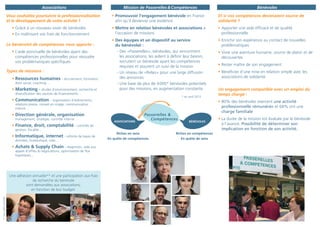 Associations 
Vous souhaitez poursuivre la professionnalisation et le développement de votre activité ? 
• Grâce à un nouveau vivier de bénévoles 
• En maîtrisant vos frais de fonctionnement 
Le bénévolat de compétences vous apporte : 
• L’aide ponctuelle de bénévoles ayant des compétences professionnelles pour résoudre vos problématiques spécifiques 
Types de missions : 
• Ressources humaines - recrutement, formation, droit social, coaching… 
• Marketing - études d’environnement, recherche et diversification des sources de financements… 
• Communication - organisation d’événements, relations presse, conseil en image, communication interne… 
• Direction générale, organisation - management, stratégie, contrôle interne… 
• Finance, droit, comptabilité - contrôle de gestion, fiscalité… 
• Informatique, internet - refonte de bases de données, bureautique, sites… 
• Achats & Supply Chain - diagnostic, aide aux appels d’offres & négociations, optimisation de flux logistiques... 
Mission de Passerelles & Compétences 
• Promouvoir l’engagement bénévole en France afin qu’il devienne une évidence 
• Mettre en relation bénévoles et associations à l’occasion de missions 
• Des équipes et un dispositif au service 
du bénévolat : 
- Des «Passerelles», bénévoles, qui rencontrent les associations, les aident à définir leur besoin, recrutent un bénévole ayant les compétences requises et assurent un suivi de la mission 
- Un réseau de «Relais» pour une large diffusion des annonces 
- Une base de plus de 4 000* bénévoles potentiels pour des missions, en augmentation constante. 
Bénévoles 
Et si vos compétences devenaient source de solidarité ? 
• Apporter une aide efficace et de qualité professionnelle 
• Enrichir son expérience au contact de nouvelles problématiques 
• Vivre une aventure humaine, source de plaisir et de découvertes 
• Rester maître de son engagement 
• Bénéficier d’une mise en relation simple avec les associations de solidarité 
Un engagement compatible avec un emploi du temps chargé : 
• 80% des bénévoles exercent une activité professionnelle rémunérée et 68% ont une charge familiale 
• La durée de la mission est évaluée par le bénévole à l’avance. Possibilité de déterminer son implication en fonction de son activité. 
* en avril 2012 
Une adhésion annuelle** et une participation aux frais de recherche du bénévole 
sont demandées aux associations, 
en fonction de leur budget. 
** voir grille tarifaire 
Riches en sens 
En quête de compétences 
Riches en compétences 
En quête de sens 
ASSOCIATIONS 
BÉNÉVOLES 