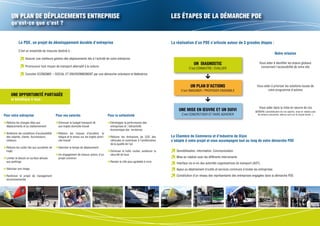 UN PLAN DE DÉPLACEMENTS ENTREPRISE                                                                                                LES ÉTAPES DE LA DÉMARCHE PDE
     qu'est-ce que c'est ?


           Le PDE, un projet de développement durable d’entreprise                                                                     La réalisation d’un PDE s’articule autour de 3 grandes étapes :
           C’est un ensemble de mesures destiné à :
                                                                                                                                                                                                                             Notre mission
                 Assurer une meilleure gestion des déplacements liés à l’activité de votre entreprise
                                                                                                                                                       UN DIAGNOSTIC                                         Vous aider à identifier les enjeux globaux
                 Promouvoir tout moyen de transport alternatif à la voiture.                                                                                                                                  concernant l'accessibilité de votre site
                                                                                                                                                    C’est CONNAITRE / EVALUER
                 Concilier ECONOMIE – SOCIAL ET ENVIRONNEMENT par une démarche volontaire et fédératrice


                                                                                                                                                     UN PLAN D’ACTIONS                                    Vous aider à prioriser les solutions issues de
                                                                                                                                             C’est IMAGINER / PROPOSER ENSEMBLE                                   votre programme d'actions
     UNE OPPORTUNITÉ PARTAGÉE
     et bénéfique à tous :

                                                                                                                                                                                                            Vous aider dans la mise en oeuvre de vos
                                                                                                                                           UNE MISE EN ŒUVRE ET UN SUIVI                                 actions (sensibilisation de vos salariés, mise en relation avec
Pour votre entreprise                       Pour vos salariés                             Pour la collectivité                                C’est CONCRETISER ET FAIRE ADHERER                           les acteurs concernés, aide au suivi sur le moyen terme...)


 Réduire les charges liées aux               Diminuer le budget transport lié               Développer la performance des
 déplacements et au stationnement            aux trajets domicile-travail                   entreprises et l’attractivité
                                                                                            économique des territoires
 Améliorer les conditions d’accessibilité    Réduire les risques d’accident, la
 des salariés, clients, fournisseurs,        fatigue et le stress sur les trajets domi-     Réduire les émissions de CO2 des           La Chambre de Commerce et d’Industrie de Dijon
 visiteurs                                   cile-travail                                   véhicules et contribuer à l’amélioration   s’adapte à votre projet et vous accompagne tout au long de votre démarche PDE
                                                                                            de la qualité de l’air
 Réduire les coûts liés aux accidents de     Valoriser le temps de déplacement
 trajet                                                                                     Diminuer le trafic routier, améliorer la      Sensibilisation, information, Communication
                                             Un engagement de chacun autour d'un            sécurité de tous
 Limiter le besoin en surface allouée        projet commun                                                                                Mise en relation avec les différents intervenants
 aux parkings                                                                               Rendre la ville plus agréable à vivre
                                                                                                                                          Interface vis-à-vis des autorités organisatrices de transport (AOT)
 Valoriser son image                                                                                                                      Appui au déploiement d’outils et services communs à toutes les entreprises

 Renforcer le projet de management                                                                                                        Constitution d’un réseau des représentants des entreprises engagées dans la démarche PDE
 environnemental
 