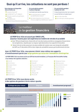 LE PERP ERES 163x vous donne accès aux SCPI de Amundi Immobilier, La Française AM, Perial AM et Soﬁdy
et au meilleur de la gestion collective :
Le meilleur
de la gestion ﬁnancière
Sécurisation retraite
LE PERP Eres 163x est assuré par SWISS LIFE,
assureur reconnu pour son expérience en matière de retraite et sa solidité
Avec 150 ans d’expérience, Swiss Life est l’une des toutes premières compagnies d’assurances
vie européennes, réputée pour sa rigueur opérationnelle et sa capacité d’innovation
Swiss Life est un des assureurs les plus solides de la place avec une marge de solvabilité
de 269% au 31 décembre 2014 et des règles de solvabilité suisses particulièrement strictes
0
20
40
60
80
100%
Allocation libre
prudents
Fonds en euros
1
2
3
4
5
6
7
8
9
10
11et+
20
40
60
80
100%
Avec LE PERP Eres 163x, vous pouvez choisir vous-même vos supports
d’investissement parmi une large gamme qui inclut de l’immobilier d’entreprise
LE PERP Eres 163x vous donne accès
à des options de gestion à forte valeur ajoutée
Allocation libre
prudents
Fonds euros
vous bénéﬁciez des conseils de votre conseiller
en gestion de patrimoine
puis
votre épargne est automatiquement sécurisée
à l’approche de la retraite vers des fonds ﬂexibles
prudents puis vers le fonds en euros
Axiom Al
Amiral Gestion
Carmignac Gestion
Comgest
Convictions AM
CPR AM
DNCA Finance
Dorval Finance
Eres Gestion
Fidelity WI
Financière de l’Echiquier
La Financière Tiepolo
Franklin Templeton
H2O AM
JPMorgan AM
Moneta AM
Montpensier Finance
M&G Investments
Rothschild & Cie Gestion
Rouvier & Associés
Schelcher Prince
TocquevilleFinance
SycomoreAM
TikehauIM
Écrêtage des plus-values Stop loss Investissement progressif
En cas de décès pendant
la phase d’épargne
Les fonds sont versés sous forme
de rente éducation ou viagère
aux bénéficiaires mineurs
de rente temporaire d’au minimum
10 ans ou viagère aux bénéficiaires majeurs
Quoi qu’il arrive, les cotisations ne sont pas perdues !
En cas de décès pendant
la phase de rente
L’assuré peut sécuriser son conjoint
ou ses héritiers en optant pour
une rente réversible
une rente avec annuités garanties
Votre épargne est disponible
dans certains cas
cessation d’activité*
invalidité de 2e ou 3e catégorie
décès du conjoint ou du partenaire
de PACS
surendettement
*expiration des droits au chômage, absence de mandat social
depuis deux ans, cessation d’activité suite à liquidation judiciaire
 