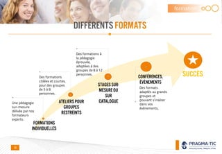DIFFÉRENTS FORMATS
formation
13
FORMATIONS
INDIVIDUELLES
ATELIERSPOUR
GROUPES
RESTREINTS
STAGESSUR-
MESUREOU
SUR
CATALOGUE
CONFÉRENCES,
ÉvÈnements
Une pédagogie
sur-mesure
délivée par nos
formateurs
experts.
Des formations
ciblées et courtes,
pour des groupes
de 5 à 8
personnes.
Des formations à
la pédagogie
éprouvée,
adaptées à des
groupes de 8 à 12
personnes.
Des formats
adaptés au grands
groupes et
pouvant s’insérer
dans vos
évènements.
SUCCÈS
 
