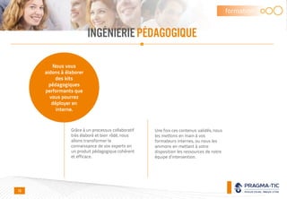 formation
INGÉNIERIEPÉDAGOGIQUE
Une fois ces contenus validés, nous
les mettons en main à vos
formateurs internes, ou nous les
animons en mettant à votre
disposition les ressources de notre
équipe d’intervention.
Grâce à un processus collaboratif
très élaboré et bien rôdé, nous
allons transformer la
connaissance de vos experts en
un produit pédagogique cohérent
et efficace.
Nous vous
aidons à élaborer
des kits
pédagogiques
performants que
vous pourrez
déployer en
interne.
15
 