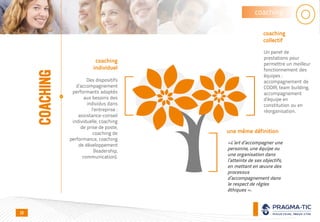 coaching
COACHING
une même définition
Un panel de
prestations pour
permettre un meilleur
fonctionnement des
équipes :
accompagnement de
CODIR, team building,
accompagnement
d’équipe en
constitution ou en
réorganisation.
«L’art d’accompagner une
personne, une équipe ou
une organisation dans
l’atteinte de ses objectifs,
en mettant en œuvre des
processus
d’accompagnement dans
le respect de règles
éthiques ».
Des dispositifs
d’accompagnement
performants adaptés
aux besoins des
individus dans
l’entreprise :
assistance-conseil
individuelle, coaching
de prise de poste,
coaching de
performance, coaching
de développement
(leadership,
communication).
coaching
individuel
coaching
collectif
20
 