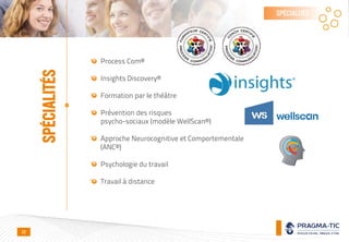 spécialités
SPÉCIALITÉS Process Com®
Insights Discovery®
Formation par le théâtre
Prévention des risques
psycho-sociaux (modèle WellScan®)
Approche Neurocognitive et Comportementale
(ANC®)
Psychologie du travail
Travail à distance
22
 