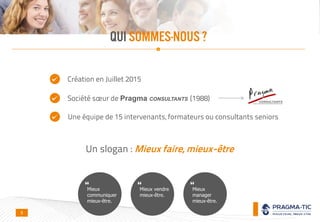 QUI SOMMES-NOUS?
Un slogan : Mieux faire, mieux-être
5
Mieux
communiquer
mieux-être.
Mieux vendre
mieux-être.
Mieux
manager
mieux-être.
Création en Juillet 2015
Société sœur de Pragma CONSULTANTS (1988)
Une équipe de 15 intervenants, formateurs ou consultants seniors
 