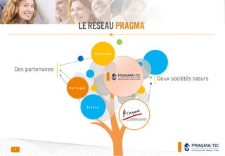 Deux sociétés sœurs
Des partenaires
Belgique
Italie
LERÉSEAUPRAGMA
6
Portugal
 