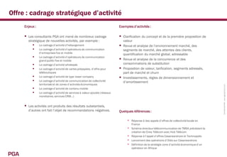 Offre : cadrage stratégique d’activité
      Enjeux :                                                                 Exemples d’activités :

         Les consultants PGA ont mené de nombreux cadrage                        Clarification du concept et de la première proposition de
          stratégique de nouvelles activités, par exemple :                        valeur
              Le cadrage d’activité d’hébergement                                Revue et analyse de l’environnement marché, des
              Le cadrage d’activité d’opérateurs de communication                 segments de marché, des attentes des clients,
                 d’entreprises fixe et mobile
                                                                                   quantification du marché global, adressable
                Le cadrage d’activité d’opérateurs de communication
                 grand public fixe et mobile                                      Revue et analyse de la concurrence et des
                Le cadrage d’activité wholesale                                   consommations de substitution
                Le cadrage d’activité de cartes prépayées, d’offre pour          Proposition de valeur, tarification, segments adressés,
                 téléboutiques                                                     part de marché et churn
                Le cadrage d’activité de type tower company                      Investissements, règles de dimensionnement et
                Le cadrage d’activité de communication de collectivité            d’amortissement
                 territoriale et de zones d’activités économiques




                                                                                                                                                      Confidentiel PGA www.pga-partners.com
                Le cadrage d’activité de contenu mobile
                Le cadrage d’activité de services à valeur ajoutée (réseaux
                 monétaires, services CRM…)


         Les activités ont produits des résultats substantiels,
          d’autres ont fait l’objet de recommandations négatives.              Quelques références :

                                                                                      Réponse à des appels d’offres de collectivité locale en
                                                                                         France
                                                                                        Schéma directeur télécommunication de TMSA précédant la
                                                                                         création de Cires Télécom avec Hub Télécom
                                                                                        Réponse à l’appel d’offres Casanearshore et Technopolis
                                                                                        Lancement des opérations d’Otéo sur Casanearshore
                                                                                        Définition de la stratégie zone d’activité économique d’un
                                                                                         opérateur en Afrique

PGA
 