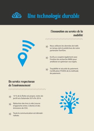 Un service respectueux
de l’environnement
L’innovation au service de la
mobilité
10 % de la flotte est propre, notre ob-
jectif est d’atteindre 50 % fin 2014.
Réduction des kms à vide (course
d’approche entre 2 clients) et des
émissions de CO2.
Toute la communication est dématé-
rialisée.
Nous utilisons les données de trafic
en temps réel et prédictives de notre
partenaire TomTom.
EcoTa.co coopère également avec
l’institut de recherche INRIA pour
améliorer et optimiser vos trajets.
Traçabilité et sécurité du paiement.
Certification PCIDSS de la méthode
de paiement.
Une technologie durable
 