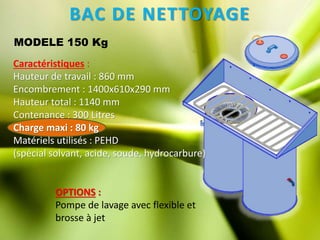 BAC DE NETTOYAGE
OPTIONS :
Pompe de lavage avec flexible et
brosse à jet
Caractéristiques :
Hauteur de travail : 860 mm
Encombrement : 1400x610x290 mm
Hauteur total : 1140 mm
Contenance : 300 Litres
Charge maxi : 80 kg
Matériels utilisés : PEHD
(spécial solvant, acide, soude, hydrocarbure)
MODELE 150 Kg
 