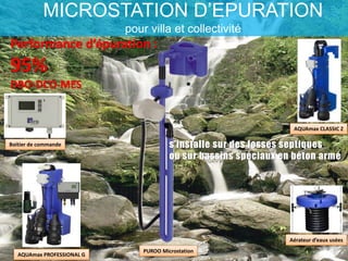 MICROSTATION D’EPURATION
pour villa et collectivité
Performance d’épuration :
95%
DBO-DCO-MES
AQUAmax CLASSIC Z
PUROO Microstation
Aérateur d’eaux usées
Boitier de commande
AQUAmax PROFESSIONAL G
s’installe sur des fosses septiques
ou sur bassins spéciaux en béton armé
 