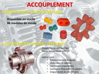 ACCOUPLEMENT
ÉLÉMENT SOUPLE EN POLYURÉTHANE
Disponible en stocks
86 modèles de moule
ACCOUPLEMENT EN ACIER “ FLEXACIER ”
Couple 9 à 16 000 Da / Nm
Haute température 120 ° C
spécial pour :
• fonctionnement irrégulier
• chocs durs et répétés
• surcharges importantes
• inversions fréquentes et rapides
• longue durée de vie (10 ans)
 