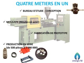 QUATRE METIERS EN UN
 BUREAU D'ETUDE - CONCEPTION
 MOULISTE (Moules en acier)
 FABRICATION DE PROTOTYPE
 PRODUCTION EN SÉRIE
(de 500 pièces à 1 000 000)
 