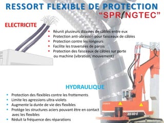 RESSORT FLEXIBLE DE PROTECTION
ELECTRICITE
HYDRAULIQUE
 Réunit plusieurs dizaines de câbles entre eux
 Protection anti-abrasion pour faisceaux de câbles
 Protection contre les rongeurs
 Facilite les traversées de parois
 Protection des faisceaux de câbles sur porte
ou machine (vibration, mouvement)
 Protection des flexibles contre les frottements
 Limite les agressions ultra-violets
 Augmente la durée de vie des flexibles
 Protège les structures aciers pouvant être en contact
avec les flexibles
 Réduit la fréquence des réparations
 