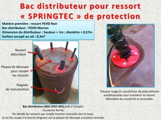 Bac distributeur pour ressort
« SPRINGTEC » de protection
Matière première : ressort PEHD Noir
Bac distributeur : PEHD Marron
Dimension du distributeur : hauteur = 1m ; diamètre = 0,57m
Surface occupé au sol : 0,3m²
Ressort
débordant
Plaque de découpe
pour couper
les ressorts
Poignée
de manutention
Bac distributeur (BAC-DIST-A01) prêt à l’emploi.
Couvercle fermé.
On dévide les ressorts par simple traction manuelle vers le haut,
et on les coupe à la bonne longueur sur la plaque de découpe circulaire centrale.
Flasque rouge en caoutchouc de polyuréthane
autobloquante pour maintenir le ressort
débordant du couvercle et accessible.
 