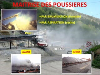 MAITRISE DES POUSSIERES
PAR BRUMISATION (humide)
PAR ASPIRATION (sèche)
Pour :
- CARRIERE
- MINE
- USINE
- STOCKAGE
AVANT APRES
 