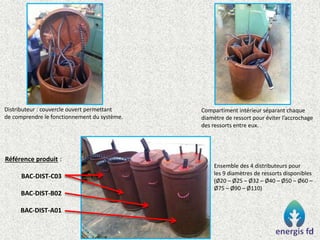 Distributeur : couvercle ouvert permettant
de comprendre le fonctionnement du système.
Compartiment intérieur séparant chaque
diamètre de ressort pour éviter l’accrochage
des ressorts entre eux.
Référence produit :
BAC-DIST-C03
BAC-DIST-B02
BAC-DIST-A01
Ensemble des 4 distributeurs pour
les 9 diamètres de ressorts disponibles
(Ø20 – Ø25 – Ø32 – Ø40 – Ø50 – Ø60 –
Ø75 – Ø90 – Ø110)
 