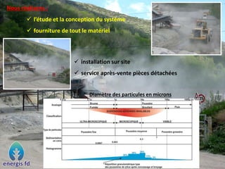 Nous réalisons :
 l’étude et la conception du système
 fourniture de tout le matériel
Diamètre des particules en microns
 installation sur site
 service après-vente pièces détachées
 