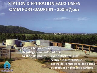 STATION D’EPURATION EAUX USEES
QMM FORT-DAUPHIN - 250m³/jour
Type : à boues activées
Dégrillage semi-automatique
Gestion des boues : silo de stockage 30m³
séchoir solaire statique
centre de compostage des boues
et production d’engrais agricole
 