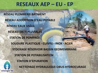 RESEAUX AEP – EU - EP
RÉSEAU PLOMBERIE BÂTIMENT
RÉSEAU ADDUCTION D’EAU POTABLE
RÉSEAU EAUX USÉES
RÉSEAU EAUX PLUVIALES
STATION DE POMPAGE
SOUDURE PLASTIQUE - CUIVRE - INOX - ACIER
STOCKAGE RÉSERVOIR BASSIN GEOMEMBRANE
STATION DE POTABILISATION
STATION D’EPURATION
NETTOYAGE HYDRAULIQUE OBUS HYDROCURAGE
 