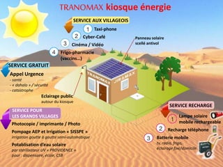 TRANOMAX kiosque énergie
SERVICE AUX VILLAGEOIS
Taxi-phone
Cyber-Café
Cinéma / Vidéo
Frigo-pharmacie
(vaccins…)
Panneau solaire
scellé antivol
Appel Urgence
- santé
- « dahalo » / sécurité
- catastrophe
SERVICE GRATUIT
Eclairage public
autour du kiosque
SERVICE POUR
LES GRANDS VILLAGES
Photocopie / imprimante / Photo
Pompage AEP et Irrigation « SISSPE »
irrigation goutte à goutte semi-automatique
Potablisation d’eau solaire
par stérilisateur UV « PROVIDENCE »
pour : dispensaire, école, CSB
Lampe solaire
mobile rechargeable
Recharge téléphone
Batterie mobile
tv, radio, frigo,
éclairage fixe/domicile
SERVICE RECHARGE
 