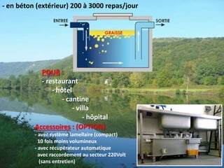 - en béton (extérieur) 200 à 3000 repas/jour
POUR :
- restaurant
- hôtel
- cantine
- villa
- hôpital
Accessoires : (OPTION)
- avec système lamellaire (compact)
10 fois moins volumineux
- avec récupérateur automatique
avec raccordement au secteur 220Volt
(sans entretien)
 