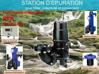 STATION D’EPURATION
pour hôtel, collectivité et lotissement
Performance d’épuration :
95%
DBO-DCO-MES
AQUAmax CLASSIC Z
Aérateur d’eaux usées
Boitier de commande
AQUAmax PROFESSIONAL G
 