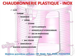 CHAUDRONNERIE PLASTIQUE - INOX
 CUVE
 TURBINE
 RESERVOIR
 VANNE
 CITERNE
 HOTTE ASPIRANTE
 SEPARATEUR D’HYDROCARBURE
 BAC DE DEGRAISSAGE
 BAC ALIMENTAIRE
 BAC D’ACIDE
 DEBOURDEUR
 MACHINE AGROALIMENTAIRE
Matières premières utilisées : PP, PEHD, PVC, PVDF, POLYESTER
 