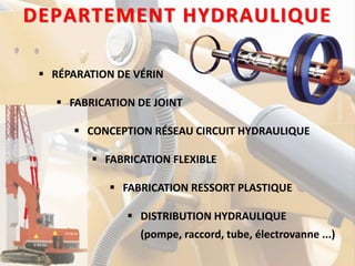 DEPARTEMENT HYDRAULIQUE
 RÉPARATION DE VÉRIN
 FABRICATION DE JOINT
 CONCEPTION RÉSEAU CIRCUIT HYDRAULIQUE
 FABRICATION FLEXIBLE
 FABRICATION RESSORT PLASTIQUE
 DISTRIBUTION HYDRAULIQUE
(pompe, raccord, tube, électrovanne ...)
 