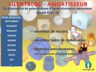 POUR VEHICULES :
MITSUBISHI
PEUGEOT
RENAULT
TOYOTA
NISSAN
SUZUKI
MAZDA
ISUZU
KIA
…
 