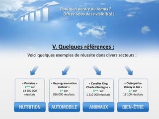 V. Quelques références :
    Voici quelques exemples de réussite dans divers secteurs :




« Proteine »    « Reprogrammation       « Cavalier King      « Ostéopathe
  2ème sur           moteur »         Charles Bretagne »    Choisy le Roi »
13 500 000             1er sur             3ème sur             1er sur
  résultats       926 000 résultats   1 210 000 résultats   16 100 résultats
 