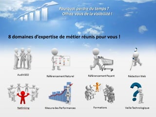 8 domaines d’expertise de métier réunis pour vous !




    Audit SEO     Référencement Naturel    Référencement Payant     Rédaction Web




    Netlinking   Mesure des Performances       Formations         Veille Technologique
 
