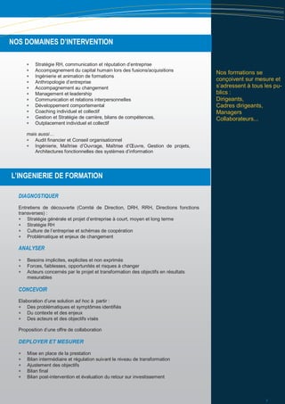 L’INGENIERIE DE FORMATION
 Stratégie RH, communication et réputation d’entreprise
 Accompagnement du capital humain lors des fusions/acquisitions
 Ingénierie et animation de formations
 Anthropologie d’entreprise
 Accompagnement au changement
 Management et leadership
 Communication et relations interpersonnelles
 Développement comportemental
 Coaching individuel et collectif
 Gestion et Stratégie de carrière, bilans de compétences,
 Outplacement individuel et collectif
mais aussi…
 Audit financier et Conseil organisationnel
 Ingénierie, Maîtrise d’Ouvrage, Maîtrise d’Œuvre, Gestion de projets,
Architectures fonctionnelles des systèmes d’information
DIAGNOSTIQUER
Entretiens de découverte (Comité de Direction, DRH, RRH, Directions fonctions
transverses) :
 Stratégie générale et projet d’entreprise à court, moyen et long terme
 Stratégie RH
 Culture de l’entreprise et schémas de coopération
 Problématique et enjeux de changement
ANALYSER
 Besoins implicites, explicites et non exprimés
 Forces, faiblesses, opportunités et risques à changer
 Acteurs concernés par le projet et transformation des objectifs en résultats
mesurables
CONCEVOIR
Elaboration d’une solution ad hoc à partir :
 Des problématiques et symptômes identifiés
 Du contexte et des enjeux
 Des acteurs et des objectifs visés
Proposition d’une offre de collaboration
DEPLOYER ET MESURER
 Mise en place de la prestation
 Bilan intermédiaire et régulation suivant le niveau de transformation
 Ajustement des objectifs
 Bilan final
 Bilan post-intervention et évaluation du retour sur investissement
Nos formations se
conçoivent sur mesure et
s’adressent à tous les pu-
blics :
Dirigeants,
Cadres dirigeants,
Managers
Collaborateurs...
NOS DOMAINES D’INTERVENTION
7
 