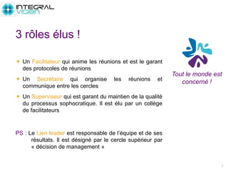  Un Facilitateur qui anime les réunions et est le garant
des protocoles de réunions
 Un Secrétaire qui organise les réunions et
communique entre les cercles
 Un Superviseur qui est garant du maintien de la qualité
du processus sophocratique. Il est élu par un collège
de facilitateurs
PS : Le Lien leader est responsable de l’équipe et de ses
résultats. Il est désigné par le cercle supérieur par
« décision de management »
7
3 rôles élus !
Tout le monde est
concerné !
 