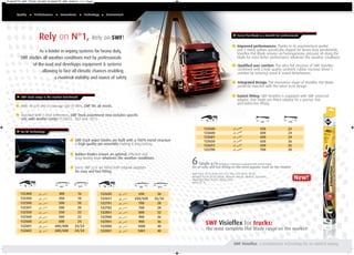 PLAQUETTE_SWF_TRUCK_OK.QXD_PLAQUETTE_SWF 02/09/10 11:14 Page3




       Quality     Performances       Innovations          Technology      Environment




                      Rely on N°1, Rely on SWF!                                                                                                                       u Every Flat Blade is a benefit for professionals



                    As a leader in wiping systems for heavy duty,
                                                                                                                                                                     ◆     Improved performances: Thanks to its asymmetrical spoiler
                                                                                                                                                                           and 2 metal splines specifically shaped for heavy duty windshields,
                                                                                                                                                                           Visioflex Flat Blade ensures an homogeneous pressure all along the
         SWF studies all weather conditions met by professionals                                                                                                           blade for even better performance whatever the weather conditions.
                of the road and developps equipment & systems
                     allowing to face all climatic chances enabling
                                                                                                                                                                     ◆     Qualified user comfort: The ultra flat structure of SWF Visioflex
                                                                                                                                                                           combined with a high quality synthetic rubber increase driver’s
                                                                                                                                                                           comfort by reducing visual & sound disturbances.

                                                                                                                                                                     ◆
                            a maximal visibility and source of safety
                                                                                                                                                                           Integrated Design: The innovative shape of Visioflex Flat Blade
                                                                                                                                                                           perfectly matches with the latest truck design.

       u SWF truck range is the market benchmark                                                                                                                     ◆     Easiest fitting: SWF Visioflex is equipped with SWF universal
                                                                                                                                                                           adaptor. One single pre-fitted adaptor for a precise, fast
     ◆
                                                                                                               u SWF, original supplier
                                                                                                                  on the Mercedes ACTROS,                                  and instinctive fitting.
         With 18 p/n and a coverage rate of 98%, SWF fits all needs.                                              awarded " Truck of the year 2009."
                                                                                                                  (reference 132702)




     ◆    Enriched with 3 new references, SWF Truck assortment now includes specific
          sets with washer ramps (132601, -602 and -651).
                                                                                                                                                                                             mm                inch


                                                                                                                                             133500                   x1                     550               22
       u An OE Technology                                                                                                                    133600                   x1                     600               24

                                            ◆   SWF truck wiper blades are built with a 100% metal structure
                                                & high quality pin assembly making it long lasting.
                                                                                                                                             133601
                                                                                                                                             133650
                                                                                                                                             133651
                                                                                                                                                                      x1

                                                                                                                                                                      x1

                                                                                                                                                                      x1
                                                                                                                                                                                             600
                                                                                                                                                                                             650
                                                                                                                                                                                             650
                                                                                                                                                                                                               24
                                                                                                                                                                                                               26
                                                                                                                                                                                                               26

                                            ◆
                                                                                                                                             133700                   x1                     700               28
                                                Rubber blades ensure an optimal, efficient and


                                            ◆
                                                long-lasting wipe whatever the weather conditions.

                                                Every SWF p/n are fitted with original adaptors
                                                                                                                            6             single p/n (including 2 references equipped with washer ramp)
                                                                                                                            for an easy and fast fitting on the most popular truck on the market:
                                                for easy and fast fitting.
                                                                                                                          - DAF CF65, CF75, CF85, F65, F75, F85, LF55 XF95, XF105
                                                                                                                          - Renault Trucks (R.V.I.) Kerax, Mascott, Master, Midlum, Premium
                                                                                                                          - Mercedes-Benz Actros, Atego, Axor                                                         New!
                                                                                                                          - Volvo FE, FL
                                     mm             inch                                   mm        inch


         132400       x1            400           16                    132650     x1       650      26
         132450       x1            450           18                    132651     x2    650/650   26/26
         132500       x1            500           20                    132701     x1       700      28
         132501       x1            500           20                    132702     x1       700      28
         132550       x1            550           22                    132801     x1       800      32
         132560       x1            560           22                    132900     x1       900      36
         132600
         132601
                      x1

                      x2
                                    600
                                  600/600
                                                  24
                                                24/24
                                                                        132901
                                                                        132000
                                                                                   x1

                                                                                   x1
                                                                                            900
                                                                                           1000
                                                                                                     36
                                                                                                     40
                                                                                                                                                SWF Visioflex for trucks:
         132602       x2          600/600       24/24                   132001     x1      1001      40
                                                                                                                                                The most complete Flat Blade range on the market!


                                                                                                                                                                       SWF Visioflex, a revolutionary technology for an optimal wiping
 