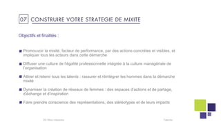 Objectifs et finalités :
Promouvoir la mixité, facteur de performance, par des actions concrètes et visibles, et
impliquer tous les acteurs dans cette démarche
Diffuser une culture de l’égalité professionnelle intégrée à la culture managériale de
l’organisation
Attirer et retenir tous les talents : rassurer et réintégrer les hommes dans la démarche
mixité
Dynamiser la création de réseaux de femmes : des espaces d’actions et de partage,
d’échange et d’inspiration
Faire prendre conscience des représentations, des stéréotypes et de leurs impacts
Talentis39 I
07 CONSTRUIRE VOTRE STRATEGIE DE MIXITE
 