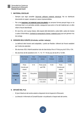 Generalitat de Catalunya
Departament d’Educació
Escola Ernest Lluch
10
7. MATERIAL ESCOLAR
- Sempre que sigui possible l’alumnat utilitzarà material individual. No es distribuirà
documents en paper, excepte en casos imprescindibles.
- Per a les joguines i el material comú de plàstic se cercaran formes perquè tingui un ús
individual diari o en períodes acotats, assegurant que previ a l’ús del material per un altre
infant s’haurà desinfectat.
- En cas d’ús, com a grup classe, dels espais dels laboratoris, aules taller, aules de música
o aules d’informàtica, s’evitarà la manipulació d’eines i material comú que pot generar risc
de contagi.
8. HORARIS DELS GRUPS (d’entrada, sortida i esbarjo)
- La definició dels horaris serà adaptable, i podrà ser flexible i diferent de l’horari establert
per l’ordre de calendari.
- Els alumnes d’Ed. Infantil assistiran tots els dies lectius fins el 19 de juny de 9:15h a 13h.
- Els alumnes de 6è assistiran el 9, 11, 15, 17 i 19 de juny de les 9h a 12:30h.
Porta d’accés
d’entrada
Hora
d’entrada
Porta d’accés
esbarjo
Hora
d’esbarjo
Porta de
sortida i
recollida
Hora de
sortida i
recollida
Infantil 1 Porta
d’accés pati
infantil
9:15 Porta accés
pati P3B
10:30 Porta
d’accés pati
infantil
13:00
Tutories
individuals
Porta
d’accés
edifici
principal
Cita prèvia Porta
d’accés
edifici
principal
Cita prèvia
6è 9:00 Porta d’accés
a les pistes
10:30 12:30
9. DIFUSIÓ DEL PLA
- El pla d’obertura del centre estarà a disposició de la Inspecció d’Educació.
- La direcció n’informarà al Consell Escolar i el publicarà a l’espai web del centre.
 