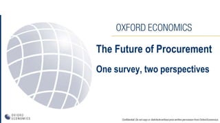 The Future of Procurement
One survey, two perspectives
 