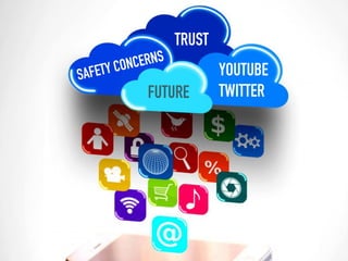 SAFETY CONCERNS
TRUST
YOUTUBE
TWITTERFUTURE
 