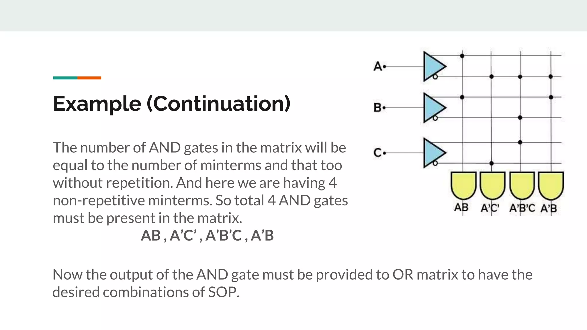 Programmable Logic Array | PPTX