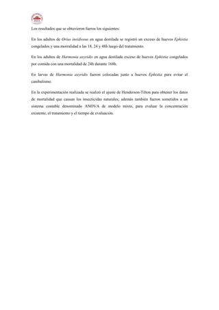 Los resultados que se obtuvieron fueros los siguientes:
En los adultos de Orius insidiosus en agua destilada se registró un exceso de huevos Ephistia
congelados y una morralidad a las 18, 24 y 48h luego del tratamiento.
En los adultos de Harmonia axyridis en agua destilada exceso de huevos Ephistia congelados
por comida con una mortalidad de 24h durante 168h.
En larvas de Harmonia axyridis fueron colocadas junto a huevos Ephistia para evitar el
canibalismo.
En la experimentación realizada se realizó el ajuste de Henderson-Tilton para obtener los datos
de mortalidad que causan los insecticidas naturales; además también fueron sometidos a un
sistema contable denominado ANOVA de modelo mixto, para evaluar la concentración
existente, el tratamiento y el tiempo de evaluación.
 