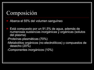 Composición Abarca el 55% del volumen sanguíneo  Está compuesto por un 91,5% de agua, además de numerosas sustancias inorgánicas y orgánicas (solutos del plasma) - Proteínas plasmáticas (70%)  - Metabolitos orgánicos (no electrolíticos) y compuestos de desecho (20%)  - Componentes inorgánicos (10%)  