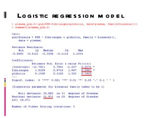 Logistic regression model 