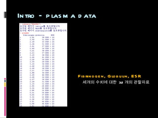 Intro – plasma data Fibrinogen, Globulin, ESR 세개의 수치에 대한  32 개의 관찰자료 