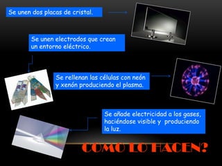 Se unen dos placas de cristal.



        Se unen electrodos que crean
        un entorno eléctrico.




                Se rellenan las células con neón
                y xenón produciendo el plasma.



                                 Se añade electricidad a los gases,
                                 haciéndose visible y produciendo
                                 la luz.


                          COMO LO HACEN?
 