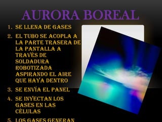 AURORA BOREAL
1. Se llena de gases
2. El tubo se acopla a
   la parte trasera de
   la pantalla a
   través de
   soldadura
   robotizada
   aspirando el aire
   que haya dentro
3. Se envía el panel
4. Se inyectan los
   gases en las
   células
 